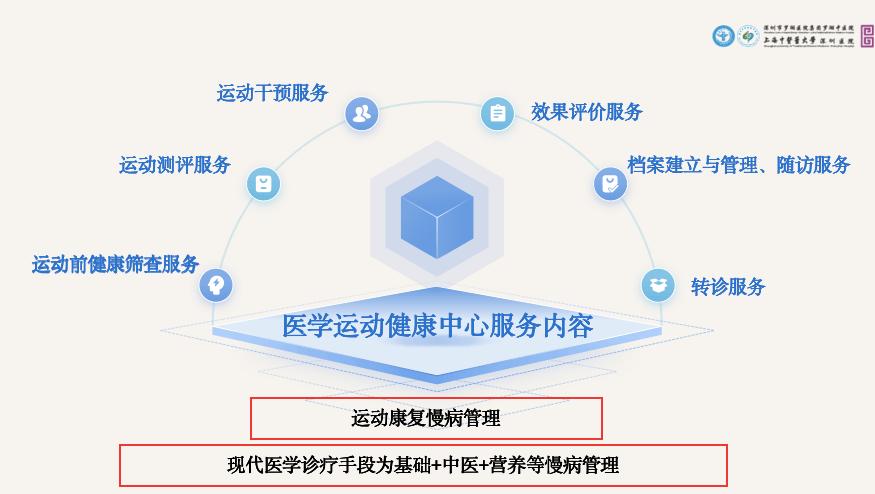 新奥天天免费资料单双丨河山镇江豪社区：健康义诊聚温情 便民服务惠民生  第2张