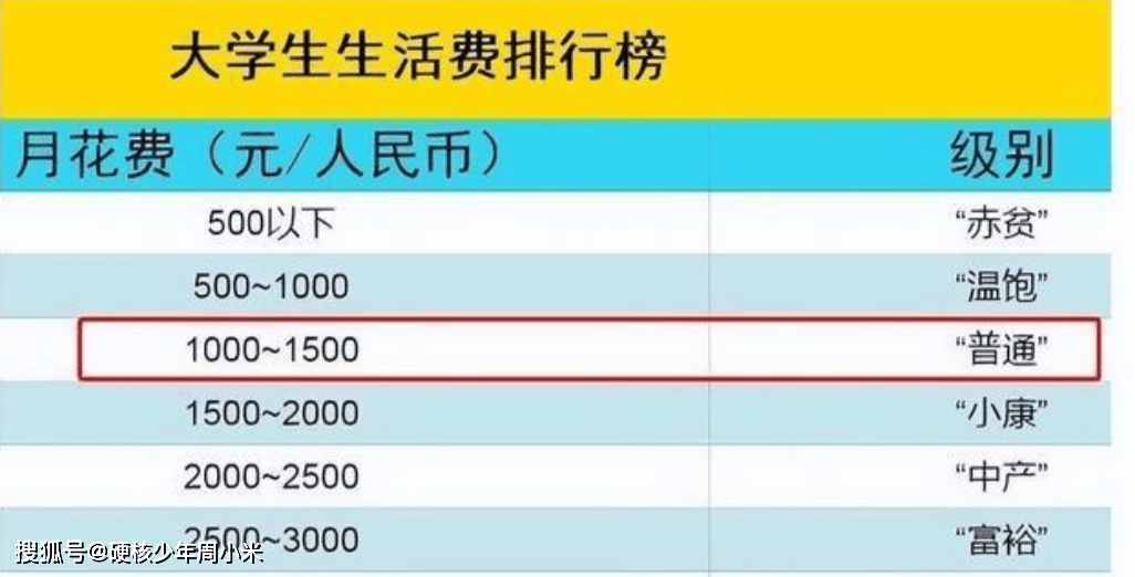 2024澳门天天开好彩大全免费丨海南生活必需品可满足10天以上需求 将加大平价菜投放量