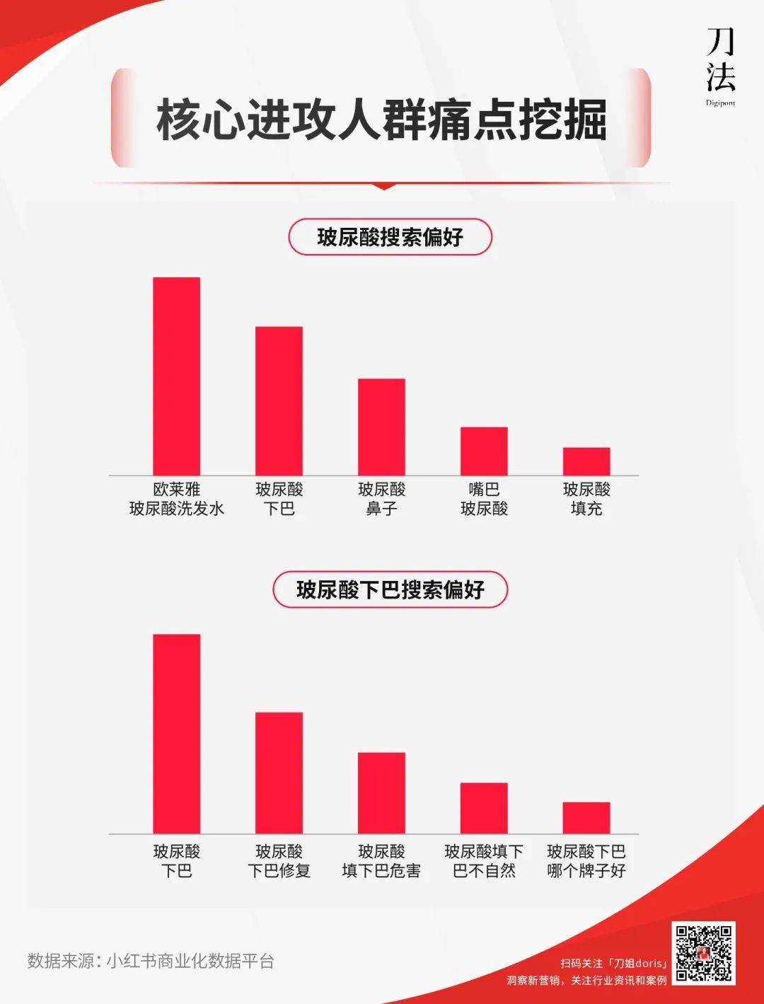 ✅新澳2024今晚开奖资料✅丨大学生生活费等级出炉，一级犹如荒岛求生，七级吃香喝辣能谈恋爱