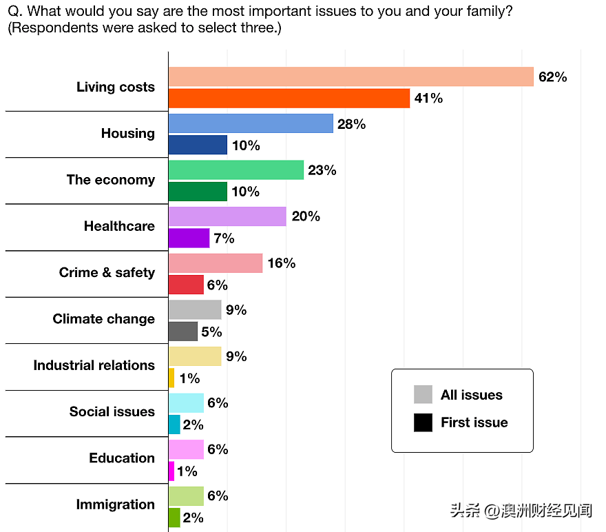 管家婆一肖-一码-一中一特丨美好生活在云南｜“大观奇妙夜”即将来袭！剧透→  第2张