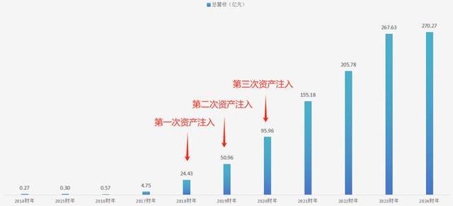 949494王中王内部精选丨惠升医药健康6个月持有期混合近一周下跌1.06%  第3张