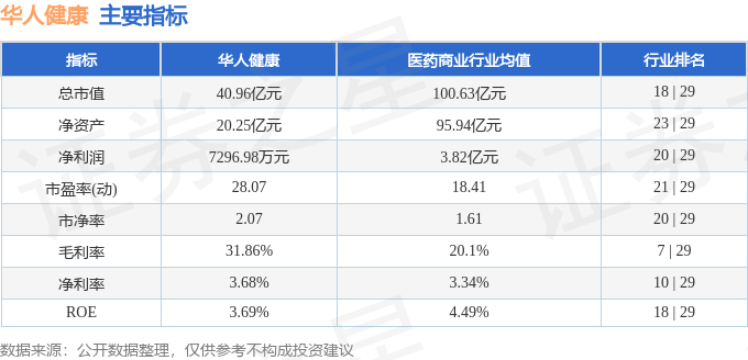 2024澳门今天晚上开什么生肖丨第二届中国睡眠数字健康科技论坛圆满召开  第1张