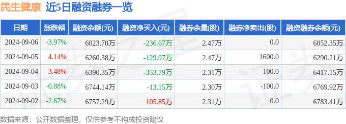 🌸2024新澳精准资料免费提供🌸丨太原市健康企业结对帮扶工作在全国推广  第2张