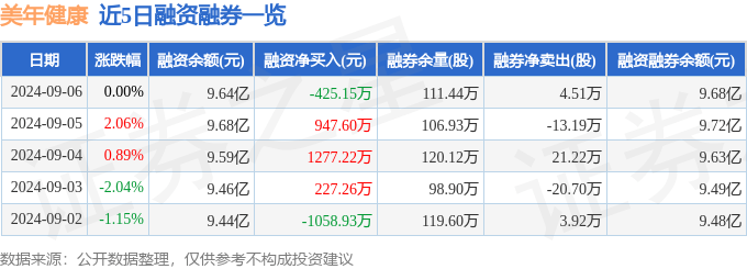 新澳门一码一肖100精确丨【迎国庆·筑健康】预告：走进联合广场 体验中医服务  第3张