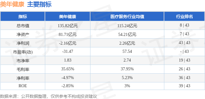 2024澳门正版资料免费丨9月6日基金净值：汇添富健康生活一年持有混合A最新净值0.847，跌1.43%