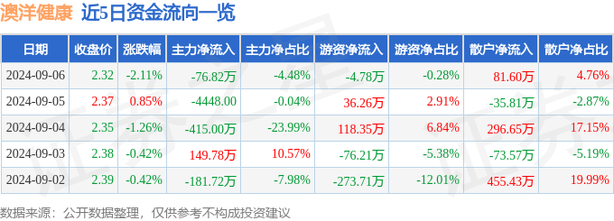 澳门一码一肖一特一中中什么号码丨云南省卫生健康委发布声明！