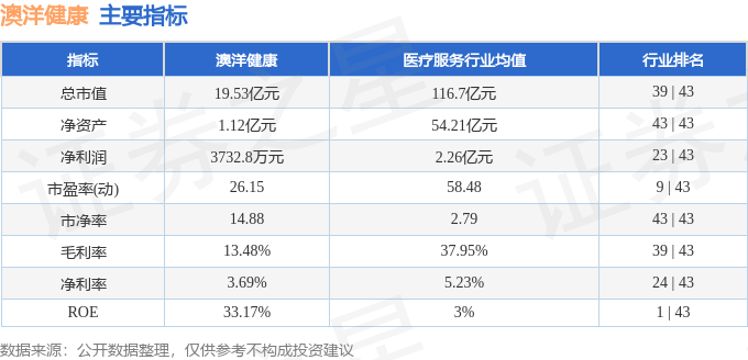 2024新奥资料免费精准109丨关爱听力，守护健康——这场爱心义诊走进建邺区莫愁湖街道沿河社区