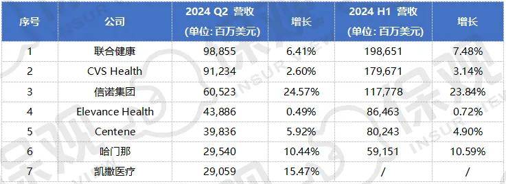 2024澳门天天六开彩免费丨TCL“小蓝翼”实现室内环境全场景智慧健康管理