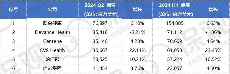 澳门2024最新饮料大全丨太原市健康企业结对帮扶工作在全国推广