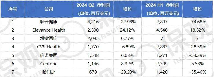 2004新澳精准资料免费提供丨股票行情快报：仙乐健康（300791）9月5日主力资金净卖出165.76万元