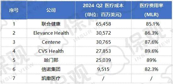 新澳精准资料免费提供630期丨守护脑健康，支撑脑科学，深圳市神经系统疾病临床医学研究中心揭牌运行  第2张