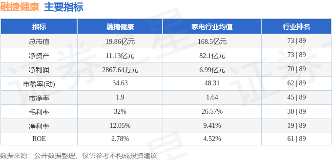 2024澳门码今晚开奖结果丨如何健康度过夏秋换季？