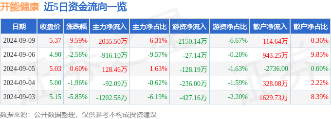 4949澳门免费资料大全特色丨新中式健康潮流风靡，有机山茶油市场崛起