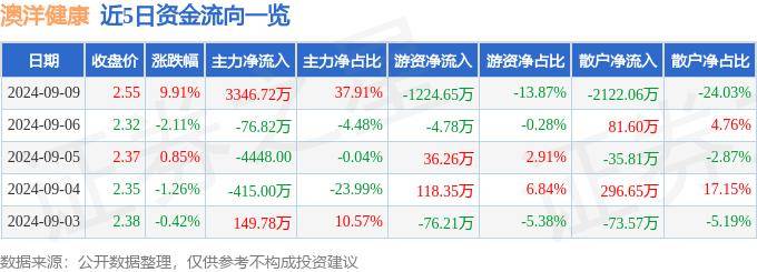 管家婆一肖一码100正确丨同心同力，共创中肯健康未来--振德医疗推动肯尼亚青少年性与生殖健康干预项目正式开...