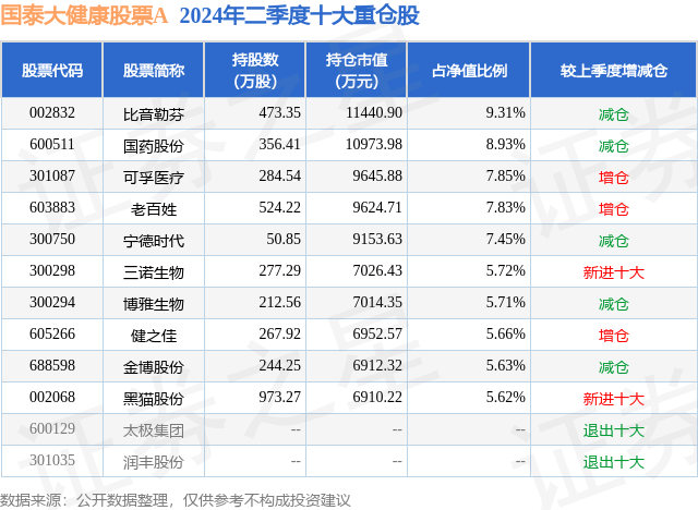 2024新澳门正版免费资料丨中新健康 | 国产HPV疫苗竞争加剧 男性市场或成新增量