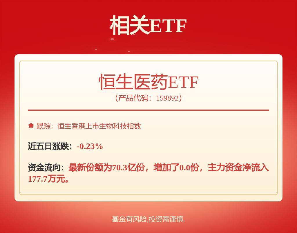 澳门赛马会资料最准一码丨华人健康连续3个交易日下跌，期间累计跌幅6.98%  第1张