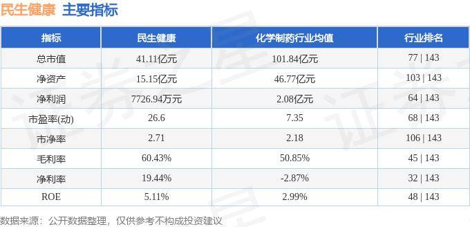 2024新澳门资料最精准免费大全丨大健康赛道益生菌跑出新速度