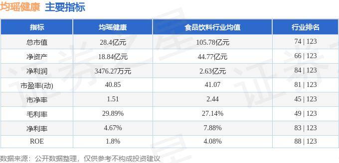 澳门资料大全正版资料2024年免费丨省级名单公布！滨州市2个医养健康特色产业集群上榜  第1张