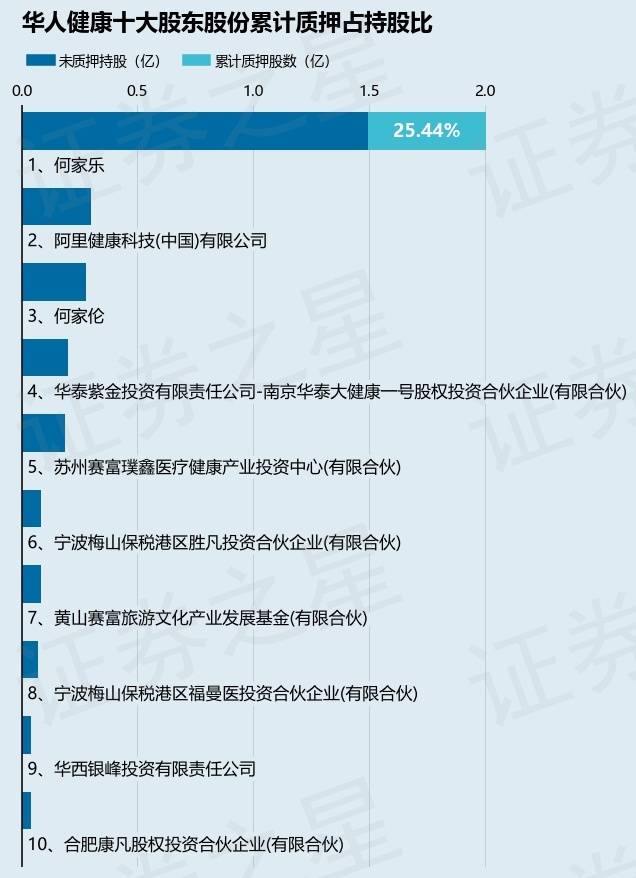 2O24澳彩管家婆资料传真丨“医”食无忧，让健康落到“食”处  第1张