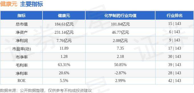 2024澳门正版资料免费大全丨中证医药健康100策略指数上涨0.54%，前十大权重包含长春高新等  第2张