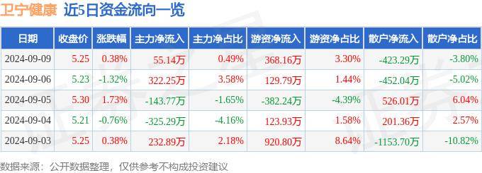 🌸2024澳门天天六开彩结果🌸丨4种运动被称为“长寿运动”，每天选一种坚持30分钟，健康长寿