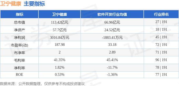 正版资料免费资料大全十点半丨华安证券给予健康元增持评级，上半年业绩承压，创新转型与双轮驱动稳步推进  第2张