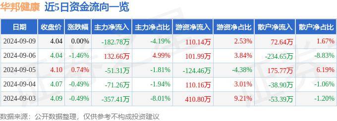 管家婆一肖一码取准确比必丨2024体育与健康“脚斗娃”专项科研课题开题会在京举行  第1张