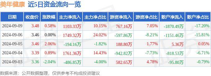 2024新澳资料免费大全丨公益“连心桥”呵护心理健康