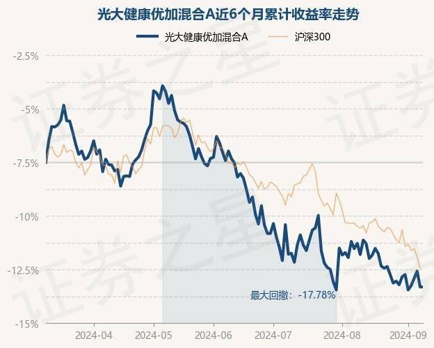 2024新奥资料免费精准109丨改变坐堂行医！专家组团下社区送健康，让群众更有“医靠”