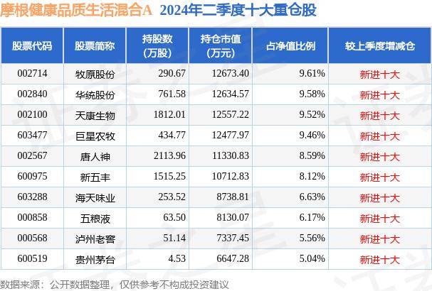 2024新澳今晚资料鸡号几号丨直播预告 | 北京市疾控系统健康科普之星大赛总决赛