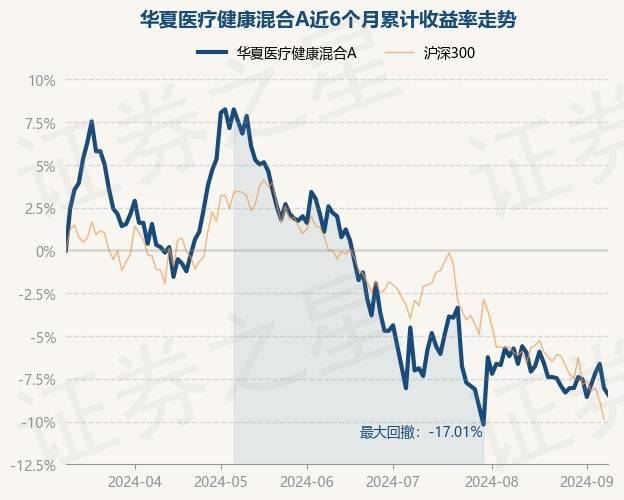 2023年澳门特马今晚开码丨7点刚过，他们穿着白大褂出健康早市了！