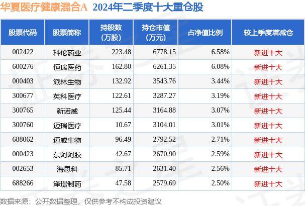 香港/澳门资料大全丨灞桥区邵平店幼儿园健康教育主题活动  第1张