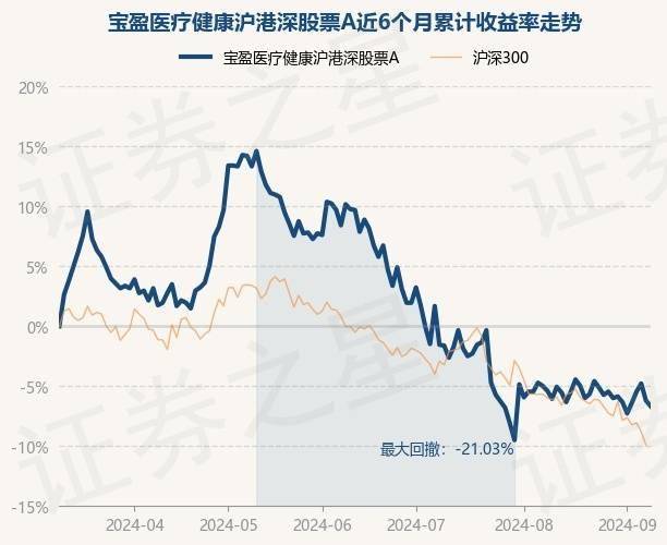 2024新奥全年免费资料丨一块月饼抵三碗饭？注意这几点，更能吃出健康与美味！