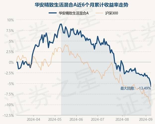 2024天天六开彩免费资料丨胎儿在孕妈肚子里的生活  第1张