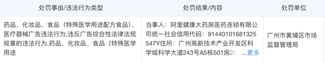 🌸2024澳门码今晚开奖结果🌸丨叮当健康(09886)下跌20.34%，报0.47元/股  第1张