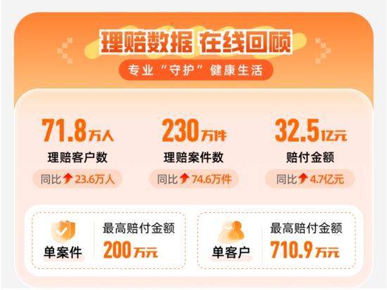 2024澳门今晚开什么丨融通健康产业灵活配置混合A/B近一周下跌0.76%  第1张