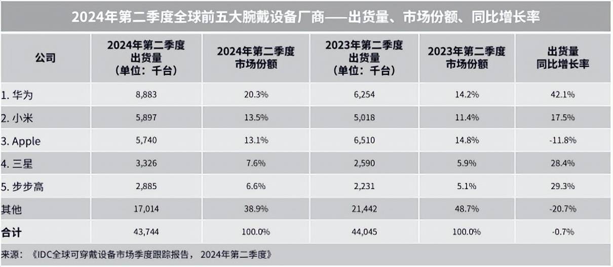 澳门管家婆一肖一码一特丨支付宝发布AI健康管家，开放专业智能体协作生态  第1张