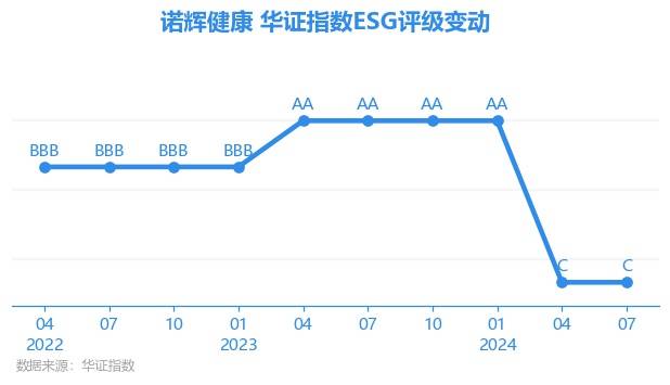 管家婆八肖版资料大全丨首次扭亏为盈，平安健康(1833.HK)飞轮加速