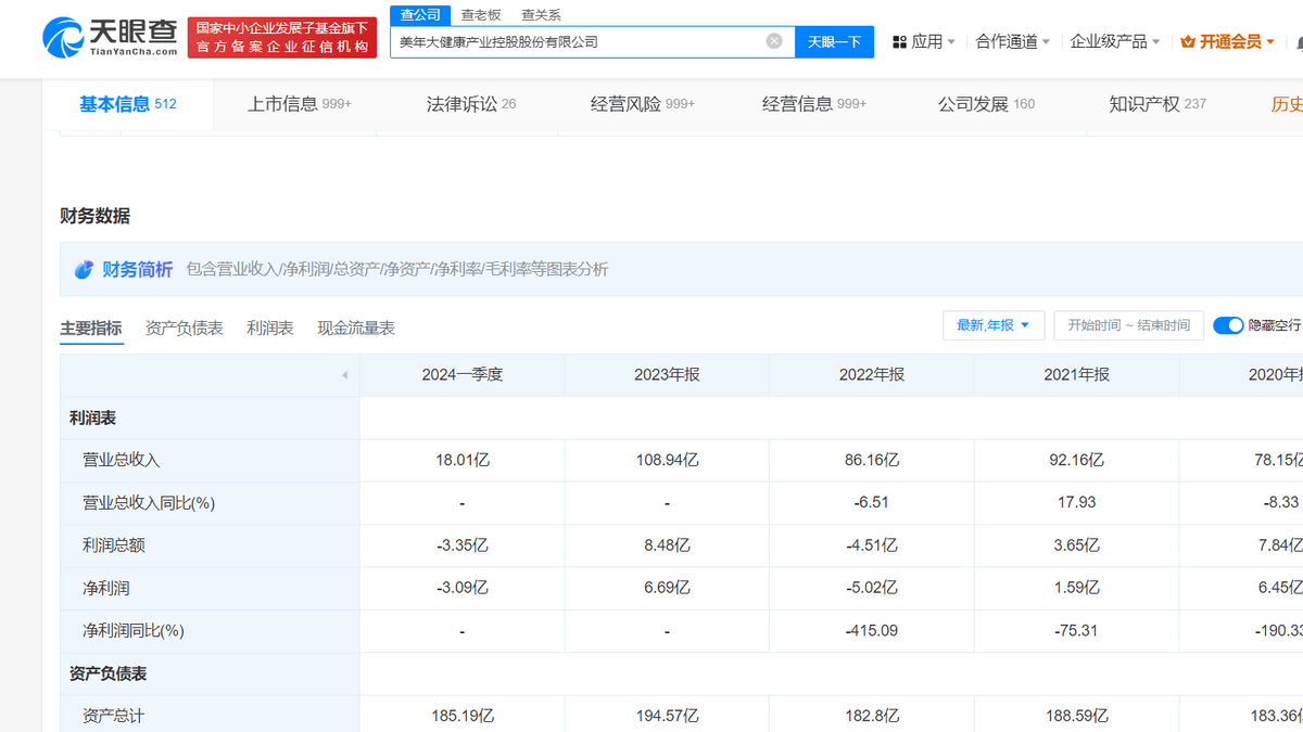 新澳天天开奖资料大全三中三丨入秋后，这几种蔬菜不建议购买，没营养不健康！