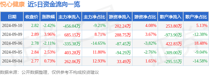 7777888888管家婆中特丨广州和谐医院健康科普：贲门癌常见症状如何表现