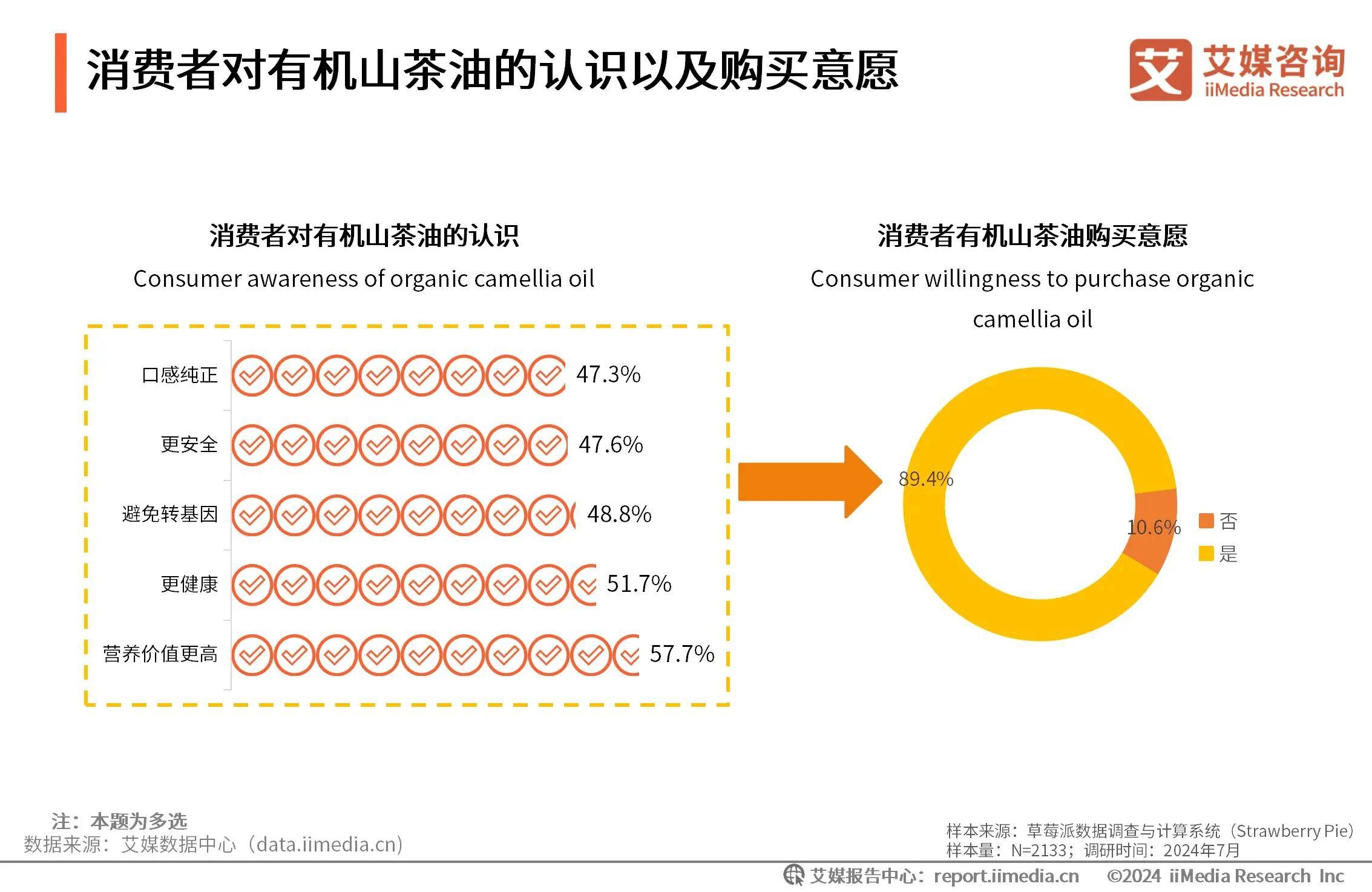 2024今晚新澳六我奖丨2024山东国际大健康产业博览会举行  第2张