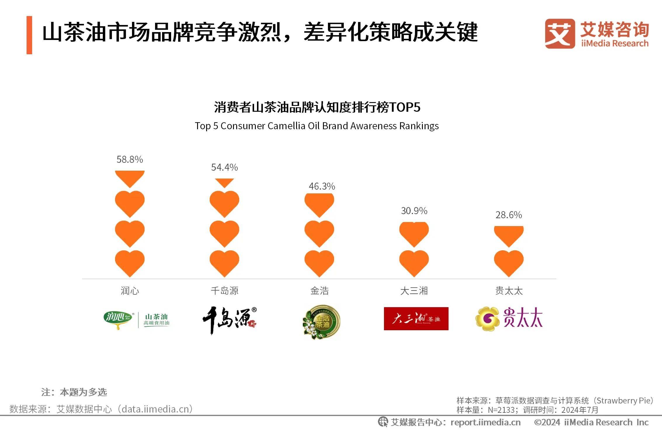 2024澳门特马今晚开奖网站丨国家中医药局局长余艳红：中医药正逐步成为群众促进健康的文化自觉