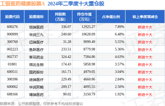 管家婆一肖一码100中奖技巧丨陈宝：“乡亲的健康就是我的‘全世界’”