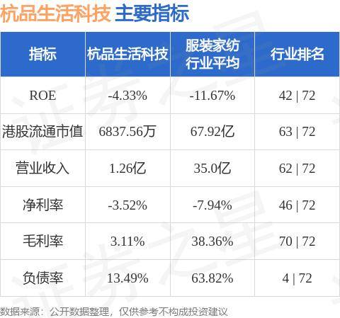 新澳免费资料大全精准版丨高中生一周300还不够？萧山多名家长晒孩子生活费……  第1张