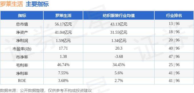 澳门天天开彩期期精准丨宝盈智慧生活混合C连续4个交易日下跌，区间累计跌幅2.72%  第2张