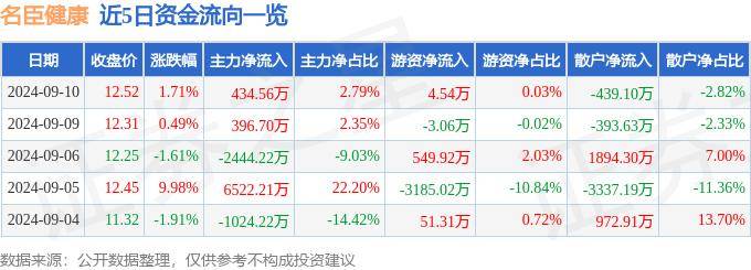 新奥门2024年资料大全官家婆丨鲜花寄情润师心，健康护航养身心——西关小学热烈庆祝第40个教师节