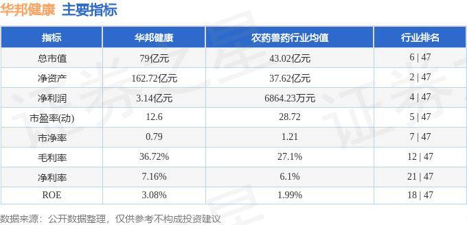 2024澳门天天开好彩大全丨智云健康(09955)下跌9.68%，报1.12元/股  第1张