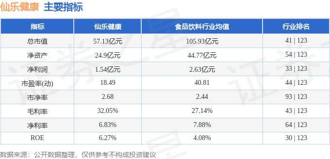 7777788888精准跑狗丨民生健康：拟打造全产业链益生菌生态体系