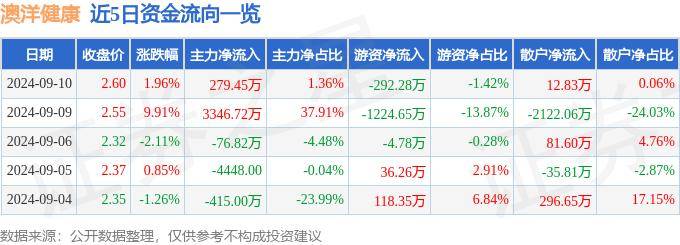 🌸新澳门精准的资料大全🌸丨云南昭通出台促进房地产市场平稳健康发展若干措施  第1张