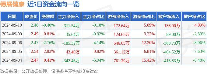 新澳门一码一肖一特一中丨中新健康丨制定医疗器械管理专门法律有何意义？国家药监局解读  第1张